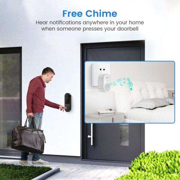 SUNNYJANE Wireless 1080p Video Doorbell Camera, AI Human Detection, Live View, 2-Way Audio Included Chime, Night Vision, 2.4G Wi-Fi, Cloud Storage, Indoor/Outdoor Surveillance Cam (Black)  Tools & Home Improvement