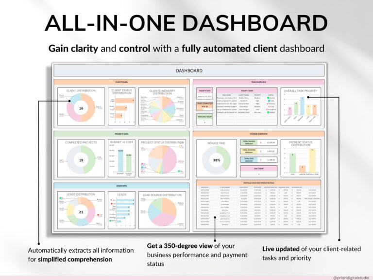 Client Tracker Spreadsheet for Small Business w/ Task Tracker Customer CRM Dashboard Google Sheets Excel Lead Management Invoice Tracker