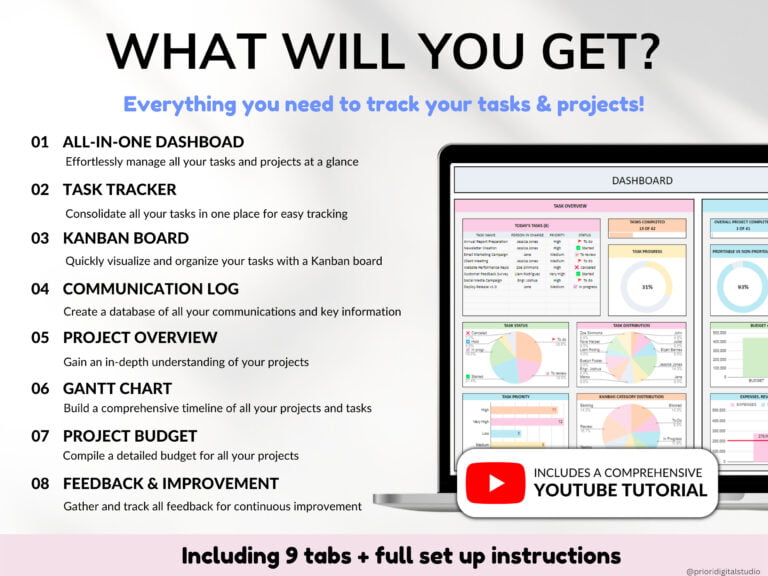 Project Management Tool for Small Business Project Planner Task Tracker To-Do List Template Gantt Chart Business Planner Kanban Board Excel