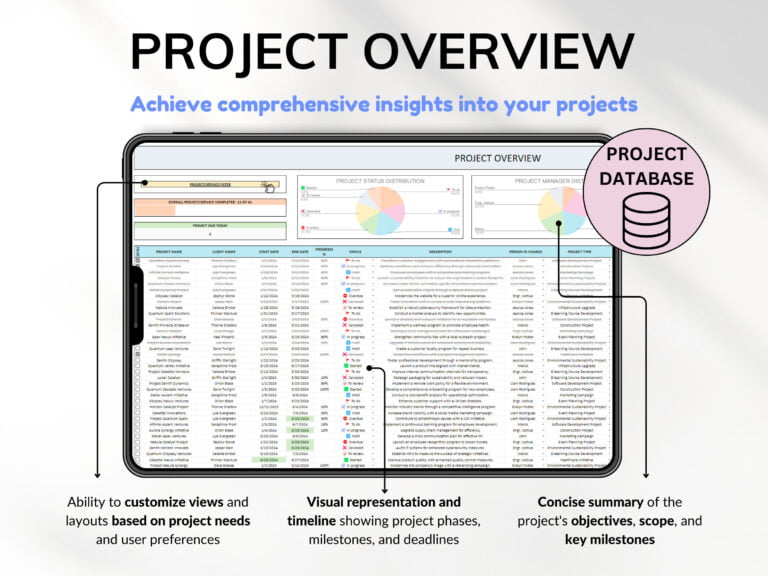 Project Management Tool for Small Business Project Planner Task Tracker To-Do List Template Gantt Chart Business Planner Kanban Board Excel