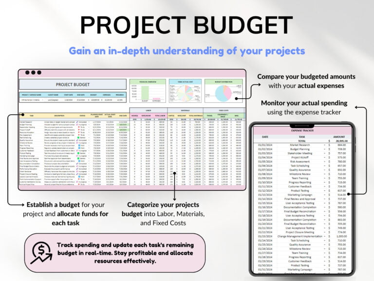 Project Management Tool for Small Business Project Planner Task Tracker To-Do List Template Gantt Chart Business Planner Kanban Board Excel